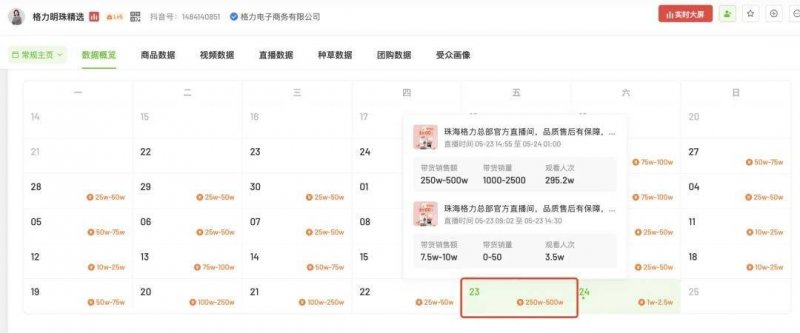 外汇icmarkets官网定州市举行2024年“定如意·绿色守护者—环卫工人节”颁奖仪式