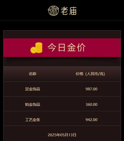 ic盈凯外汇官网外汇市场新近动态，今日行情不容错过！